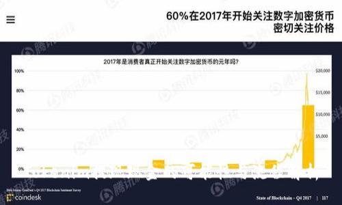 Tokenim提现现金的可能性与流程解析