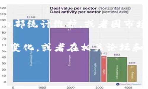 截至我最新的信息更新（2023年10月），Tokenim的具体用户数据可能不容易获得，因为这样的数据通常由公司的内部统计维护，或者因市场变化而有所不同。如果您需要准确的用户数据，可以参考Tokenim的官方网站、媒体报道或者相关的市场研究报告。

如果您对Tokenim的用户增长、活跃用户数或者市场趋势感兴趣，可以考虑查看其社交媒体的关注者数量、交易量的变化，或者在相关论坛和社区中了解用户的反馈。这些方法可以帮助您获取关于Tokenim在用户方面的相关信息。

如需更详细的信息或讨论Tokenim的相关话题，请告知我。