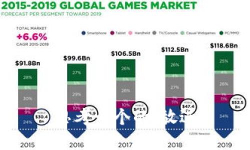 思考一个的，放进