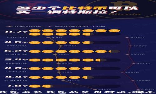 
市场上冷钱包与热钱包的使用对比：哪个更受欢迎？