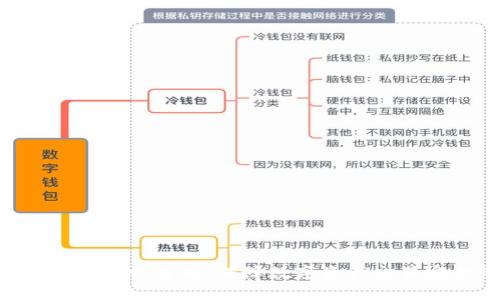 TokenIM的隐私性分析：保障数字资产交易安全的关键