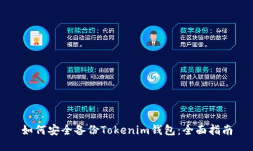 如何安全备份Tokenim钱包：全面指南