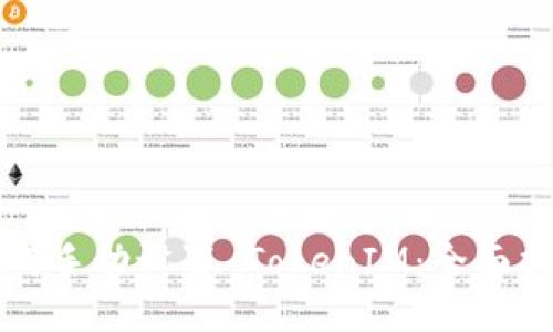 如何手动设置 TokenIM：全面指南