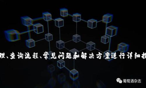 关于“tokenim里钱怎么看不到”这一问题，可以围绕数字资产管理、查询流程、常见问题和解决方案进行详细探讨。以下是一个友好的和相关关键词，以及详细内容和问题解答。

如何在Tokenim查看和管理您的数字资产